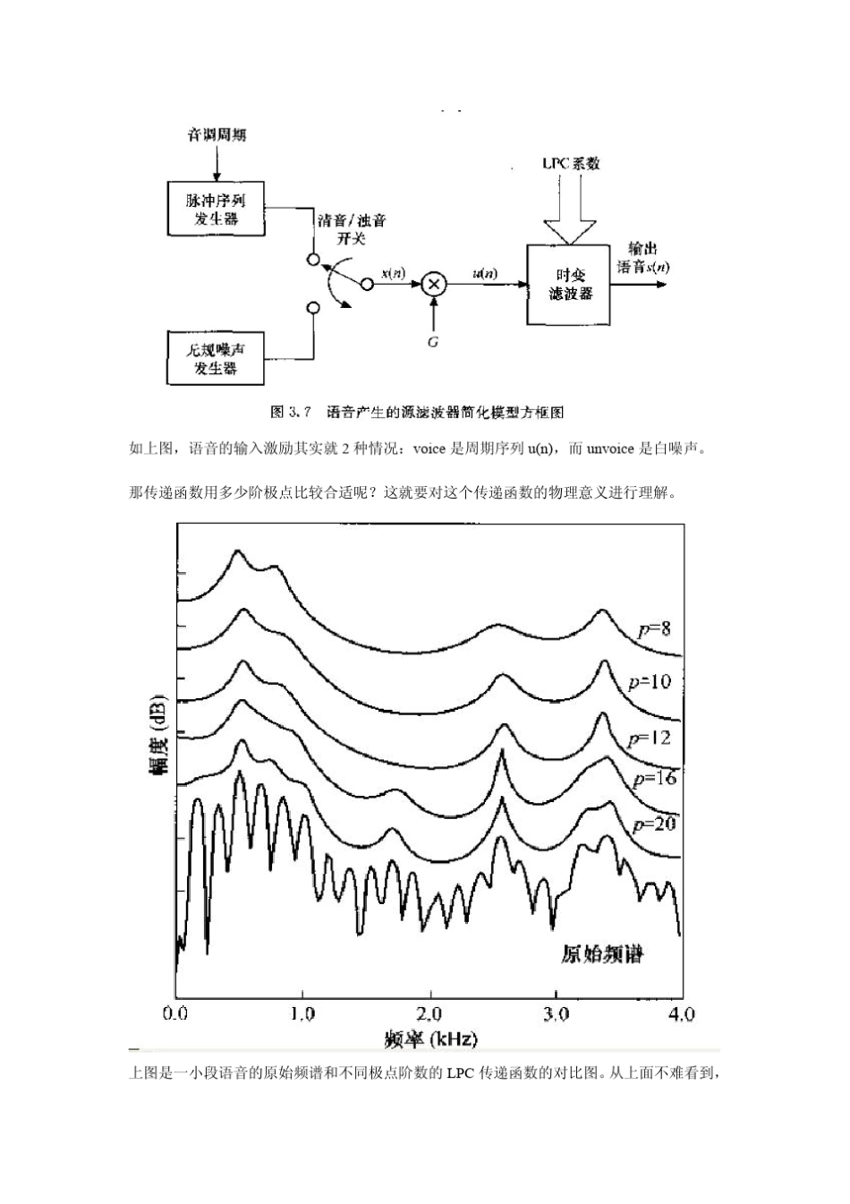 lpc10原理和实现代码解析_第2页