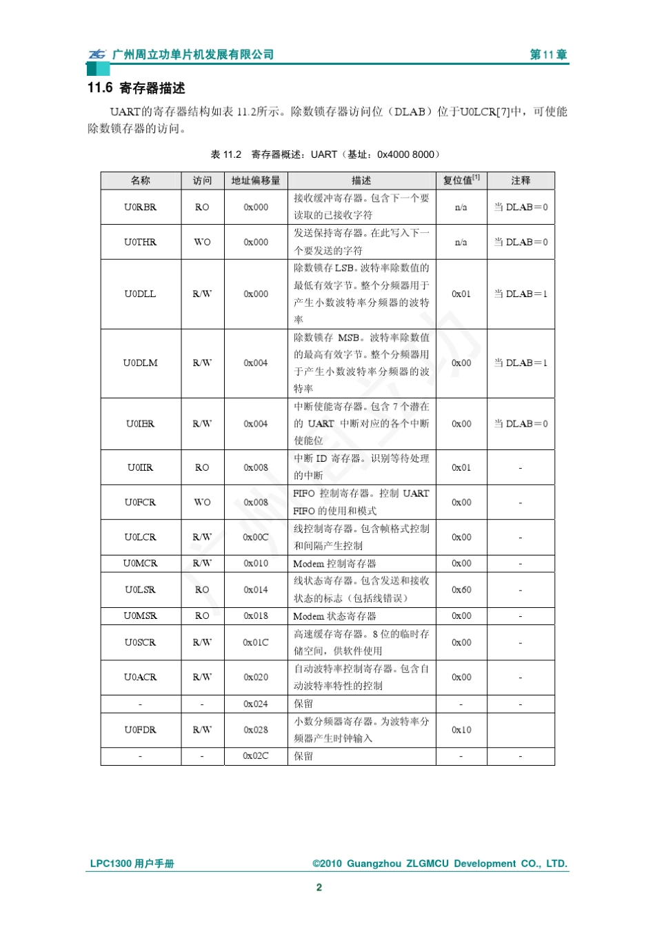 LPC1300第11章通用异步收发器_第3页