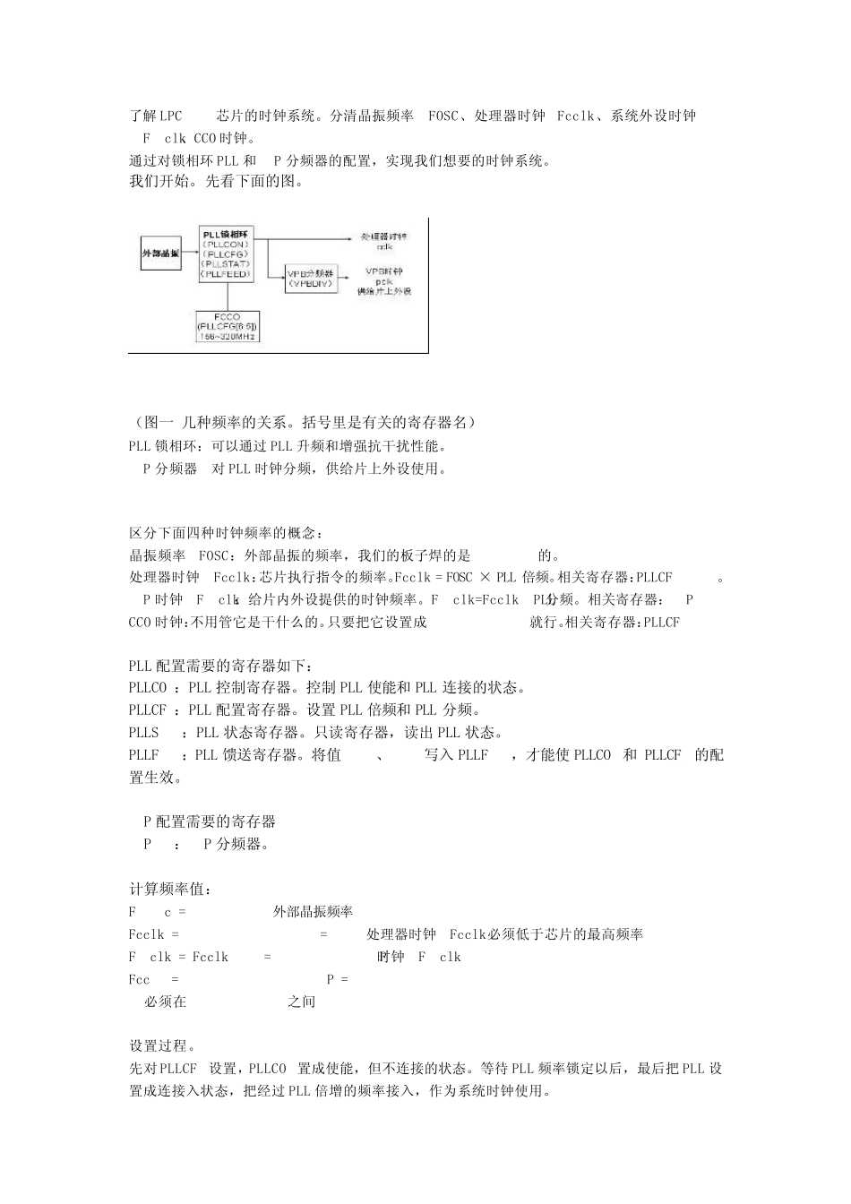 LPC2103芯片的时钟系统_第1页