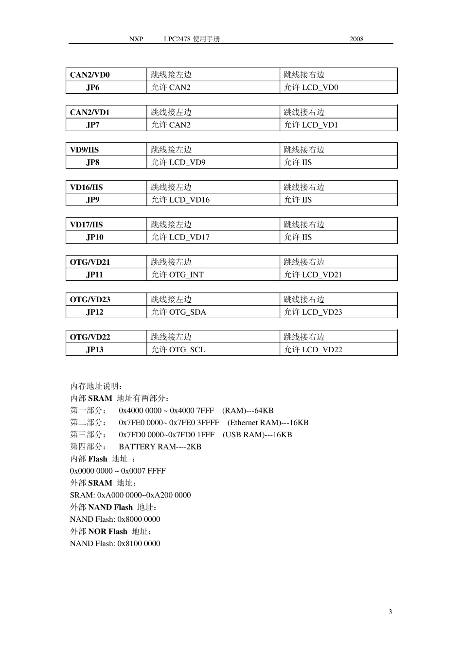 LPC2478使用手册_第3页