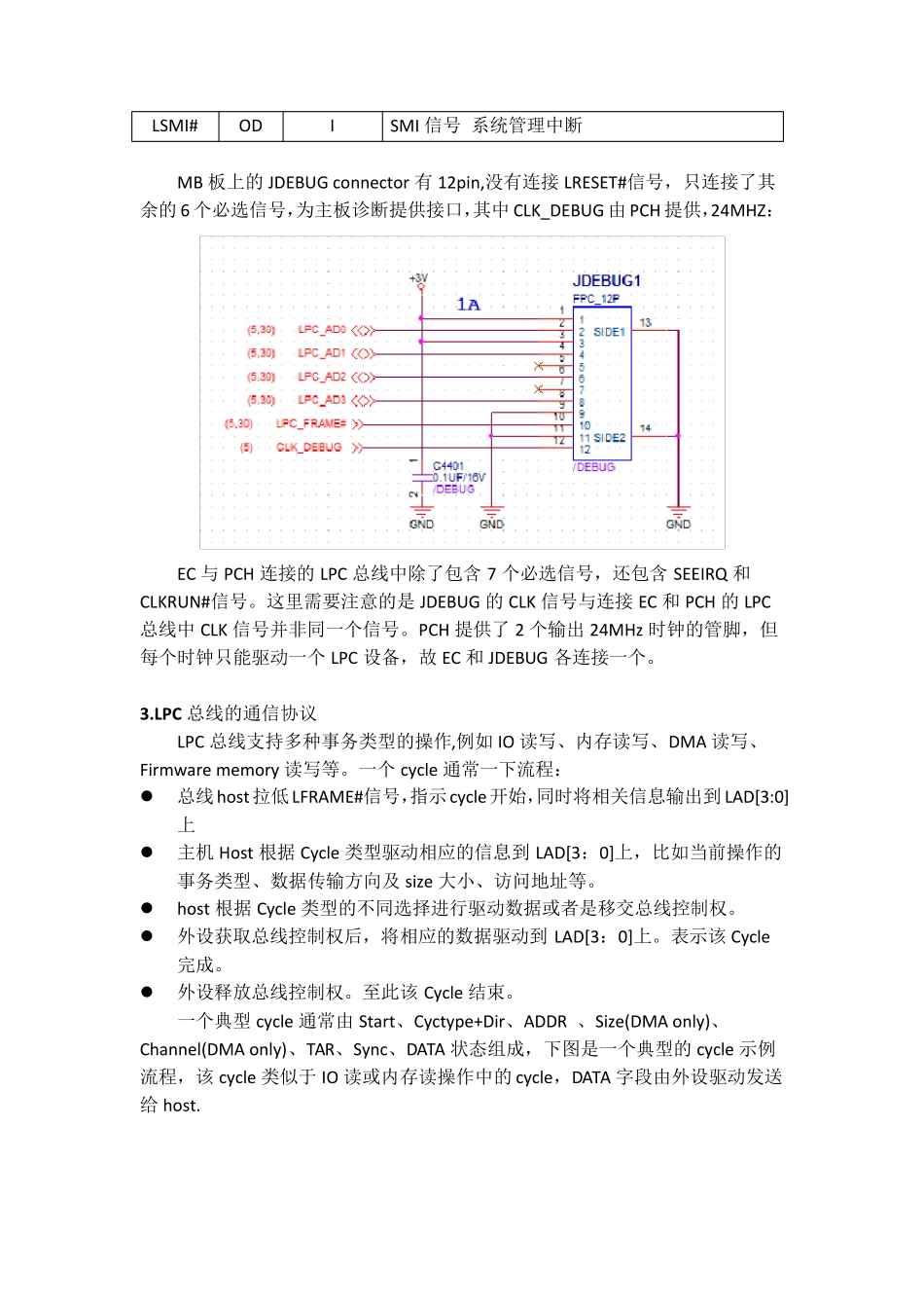 LPC总线介绍_第2页