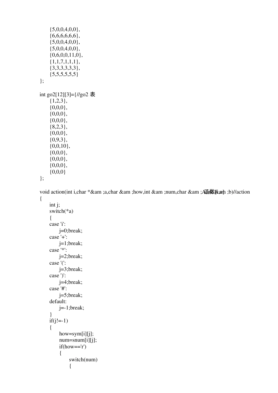 LR(0分析法)_第2页