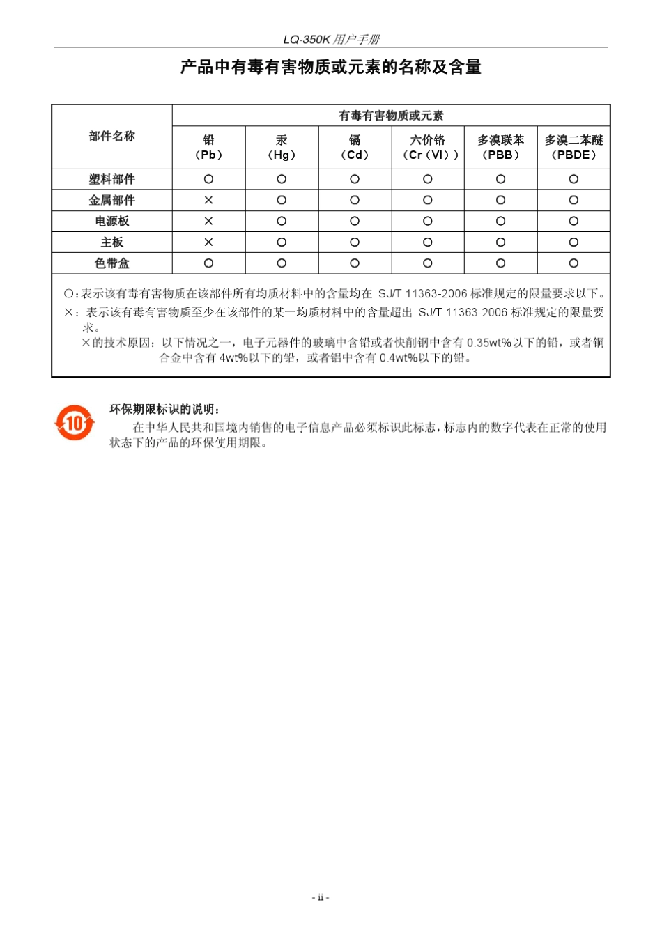 LQ350K用户手册_第3页