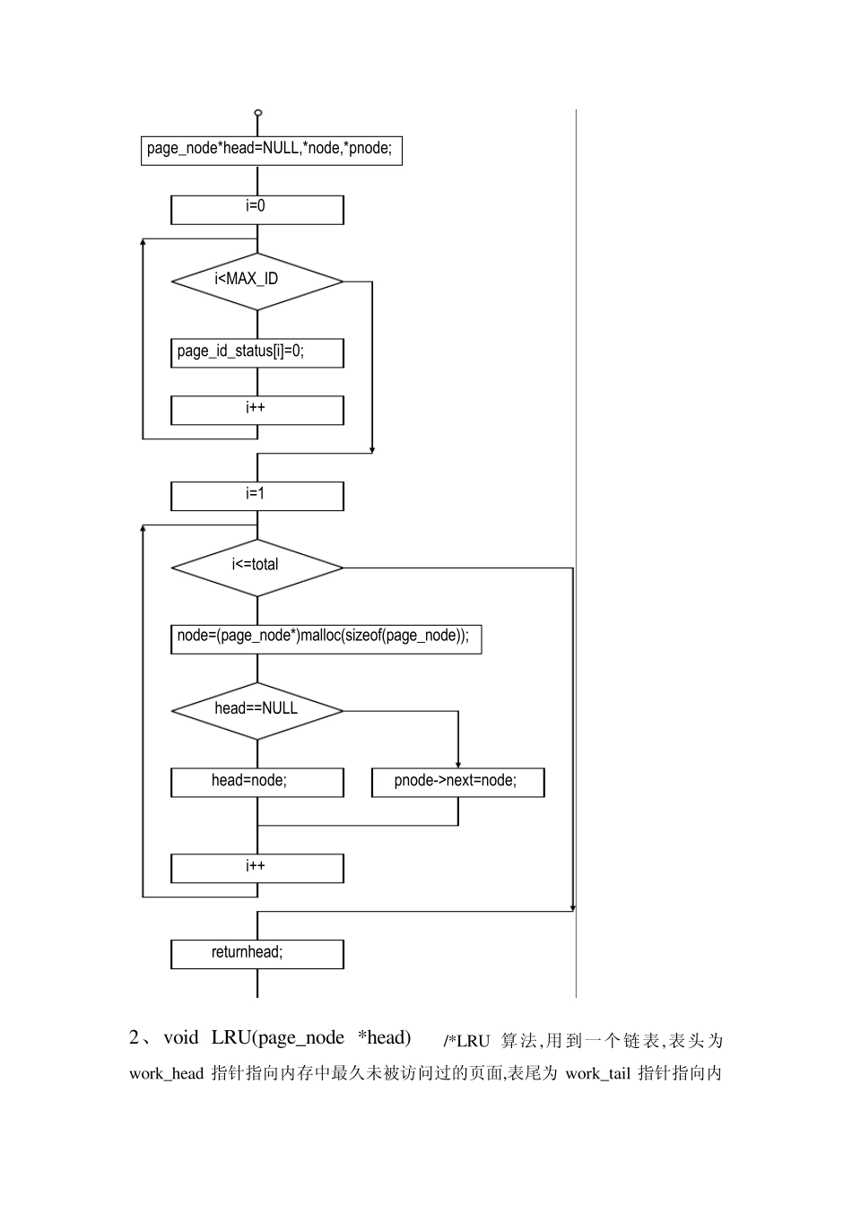 LRU实验报告_第3页