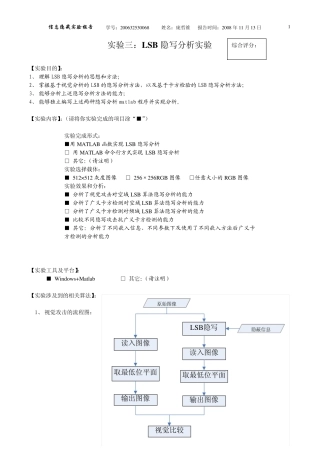 lsb隐写分析实验