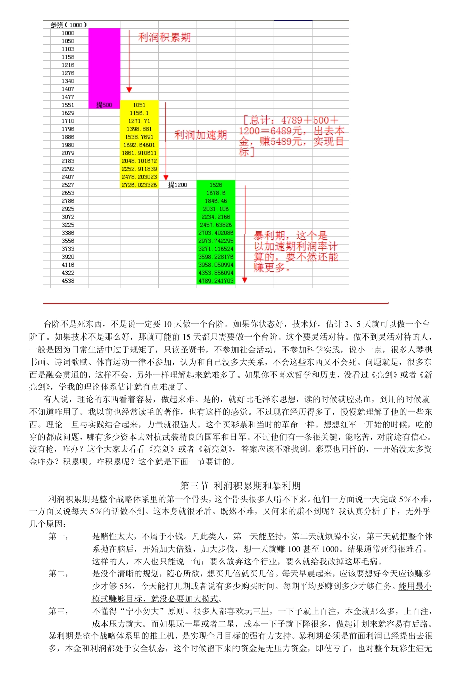 LS狼双战略体系_第3页
