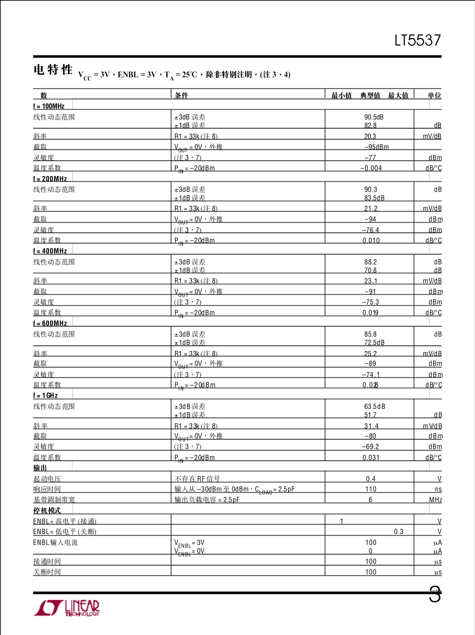 LT5537对数检波_第3页