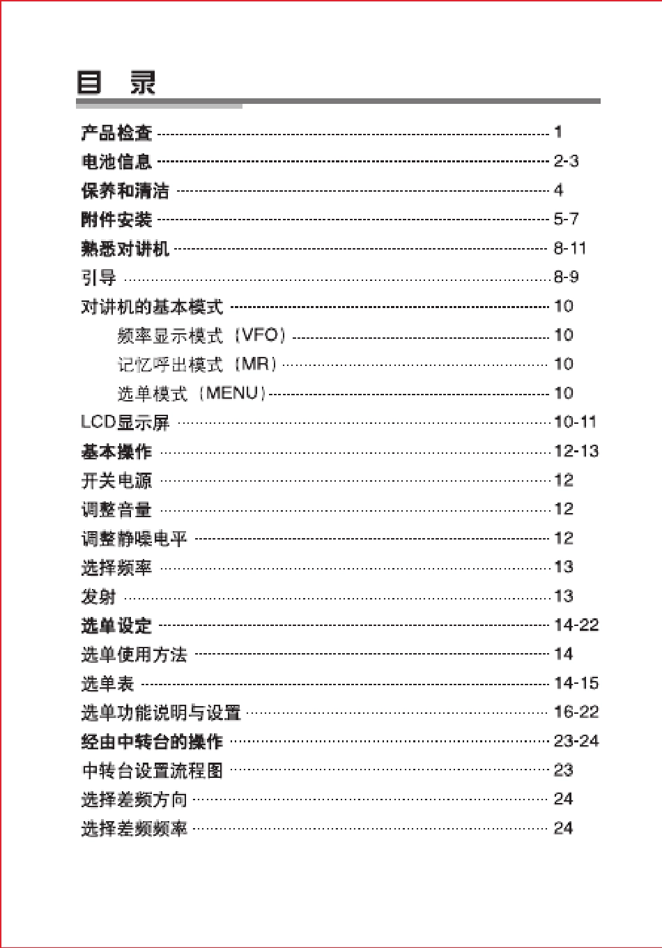 LT6100PLUS手持对讲机使用说明书_第2页