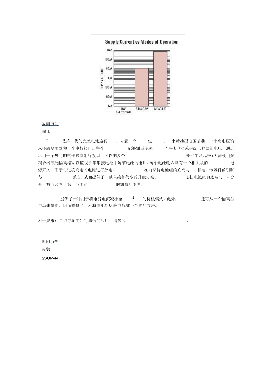 LTC68031LTC68033多节电池的电池组监视器_第2页