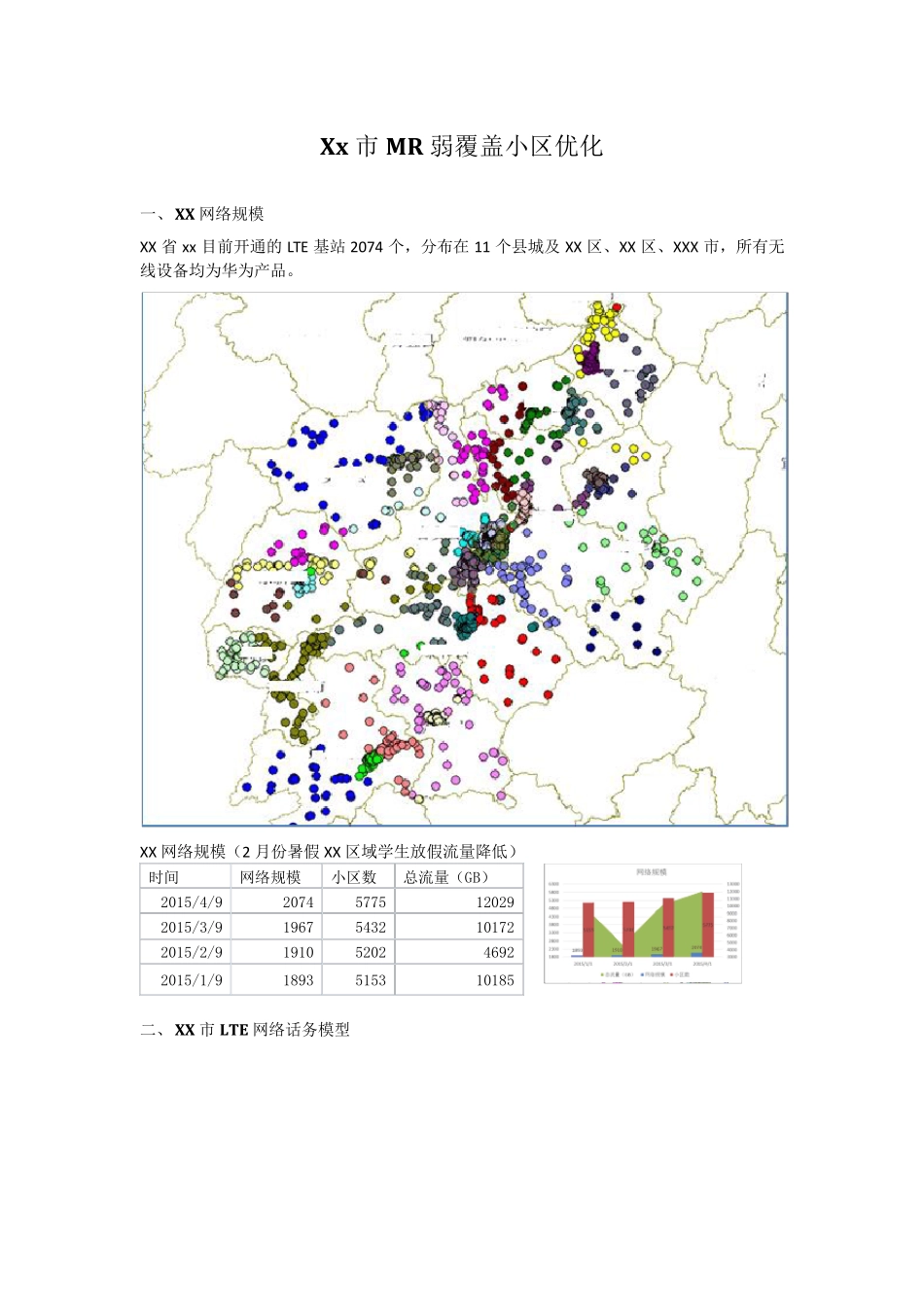 LTEMR弱覆盖分析_第1页