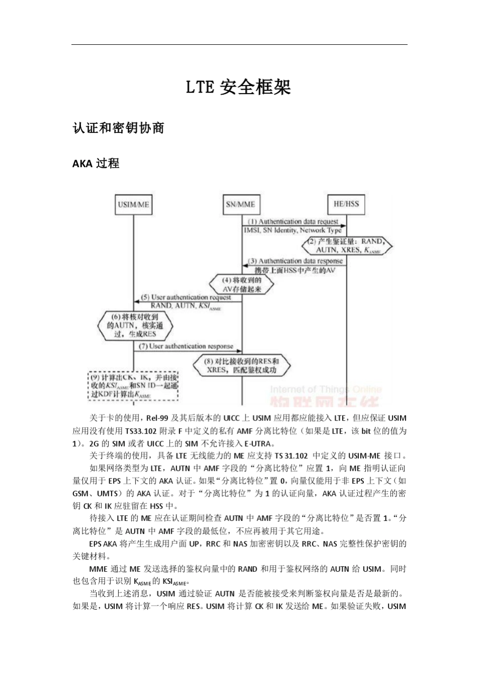 LTENAS安全相关过程24.30133.401_第1页