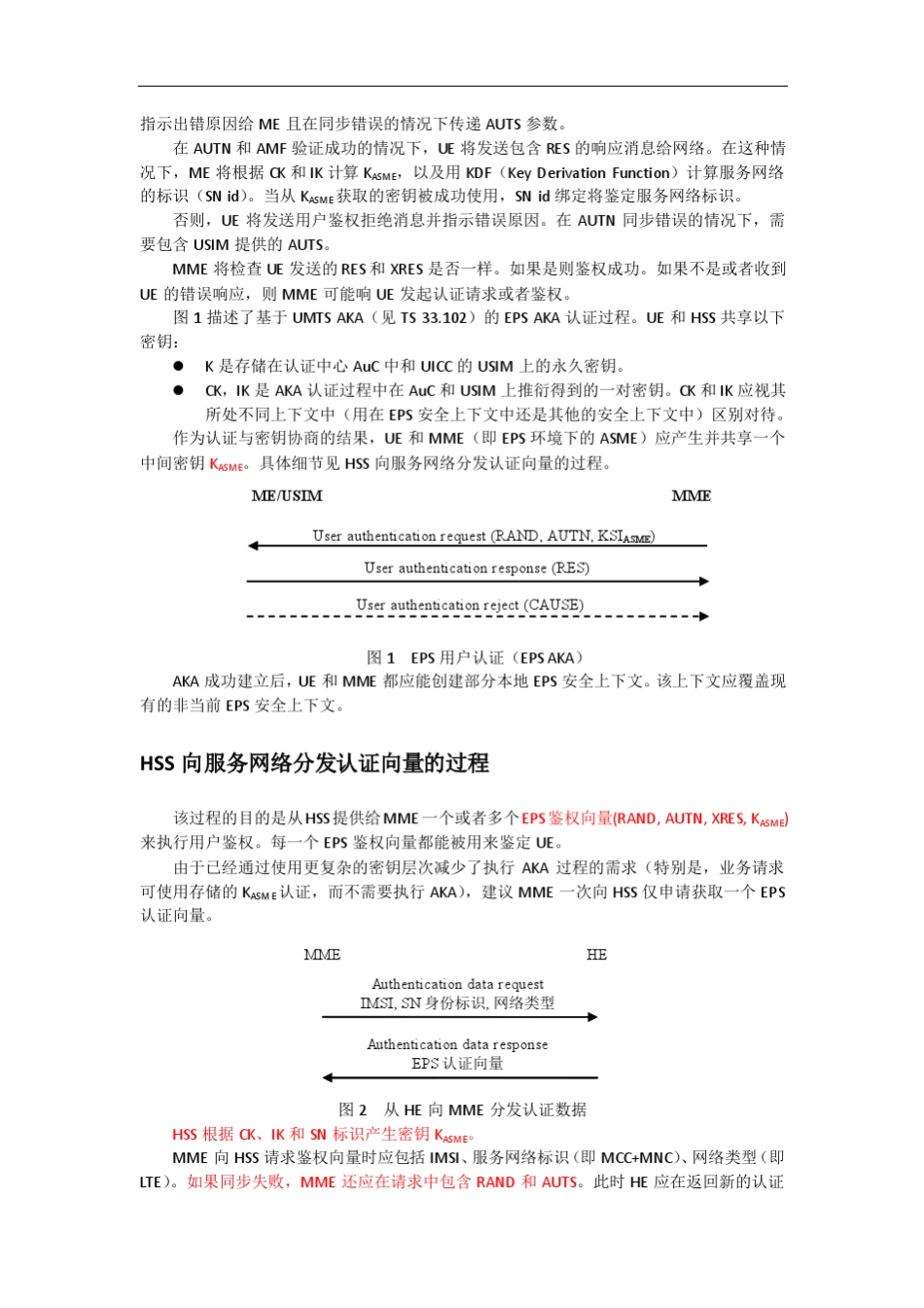 LTENAS安全相关过程24.30133.401_第2页