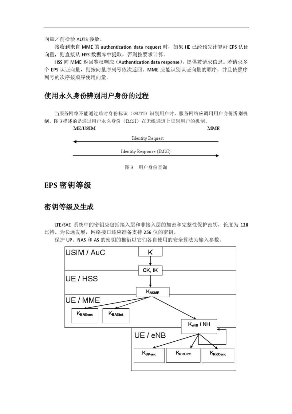 LTENAS安全相关过程24.30133.401_第3页