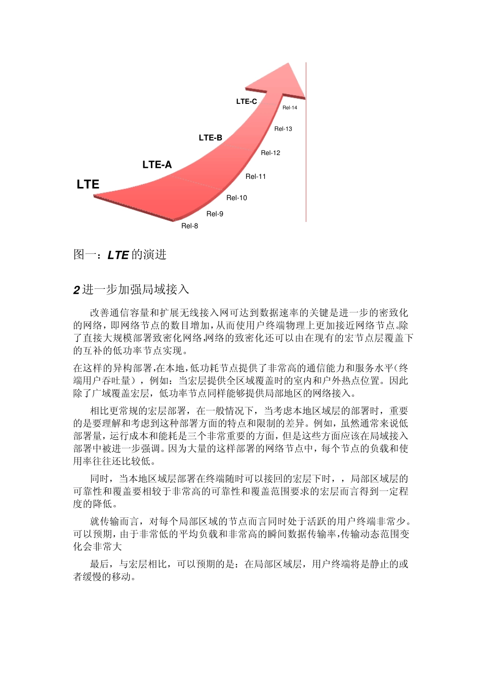 LTER12版本以及后续演进_第2页