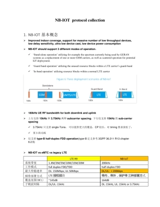 LTENBIOT协议介绍