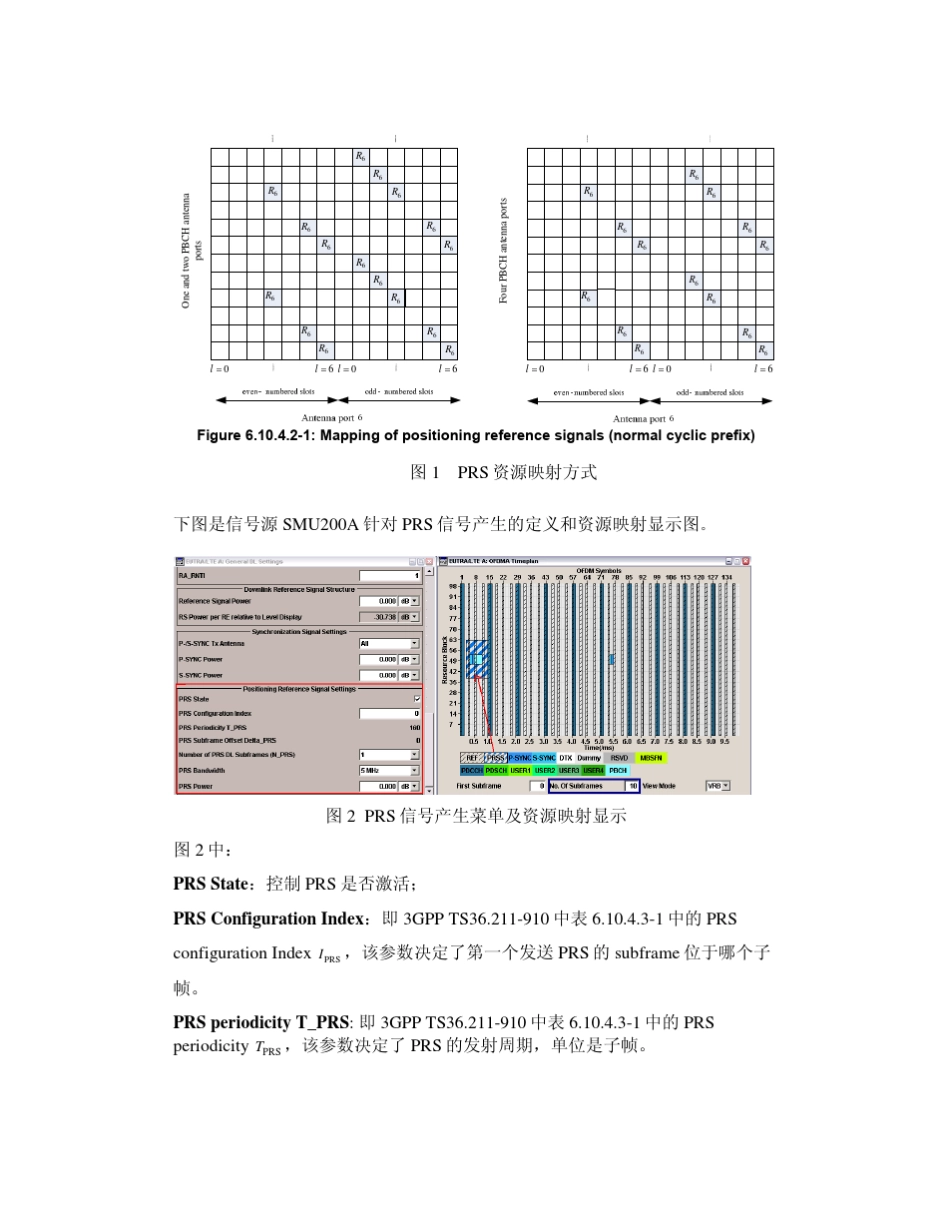 LTER9信号产生与分析_第2页