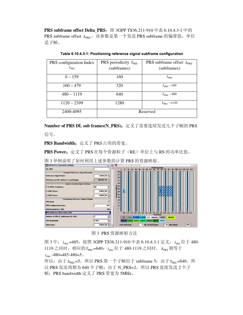 LTER9信号产生与分析_第3页