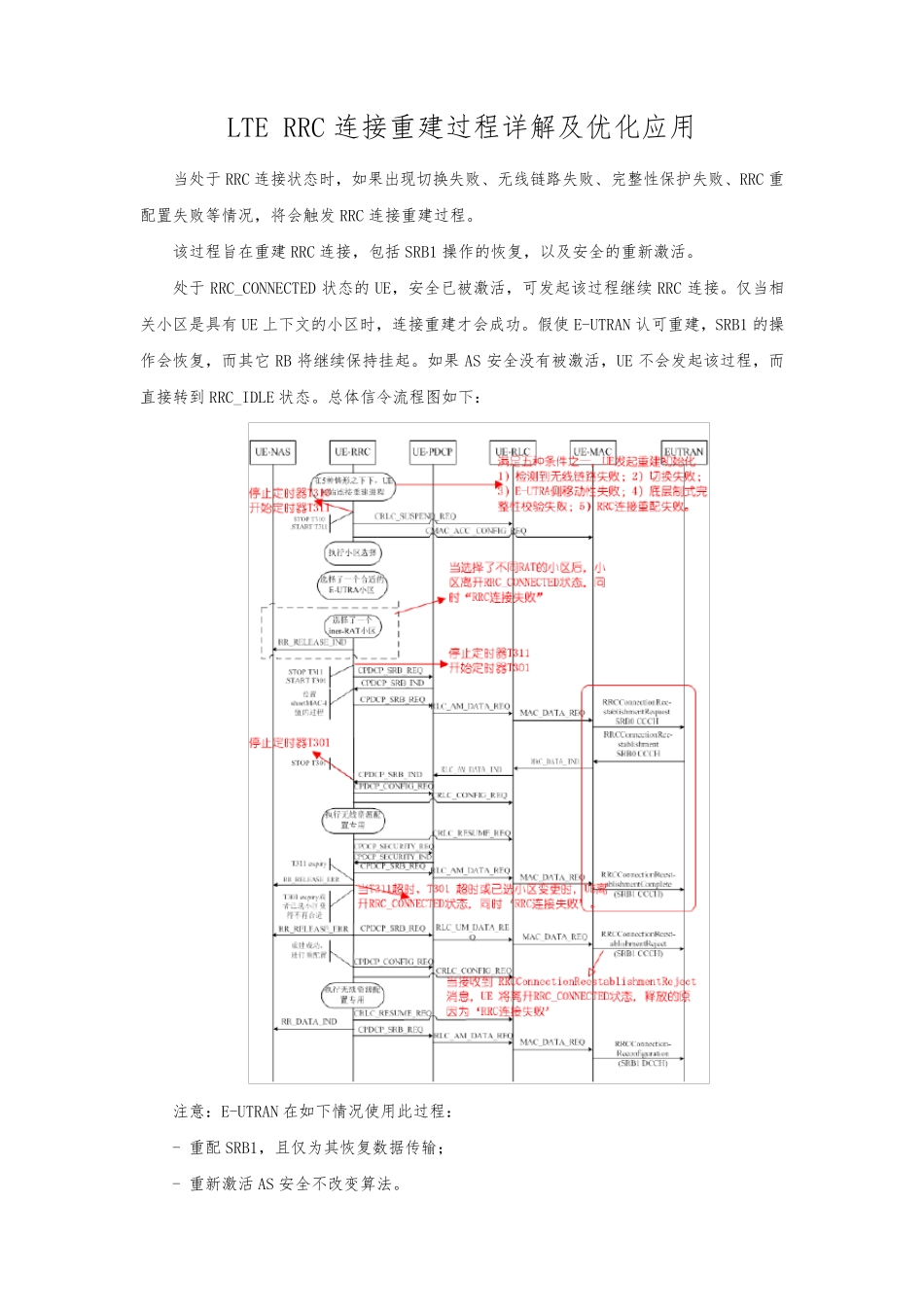 LTERRC重建流程详解和优化经验总结_第1页
