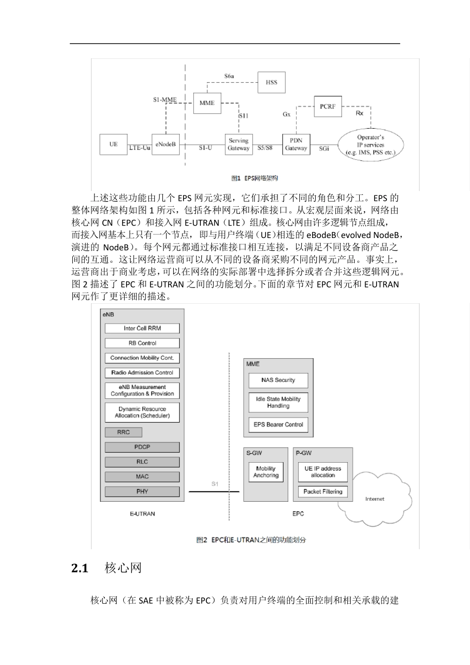 LTESAE网络结构_第2页