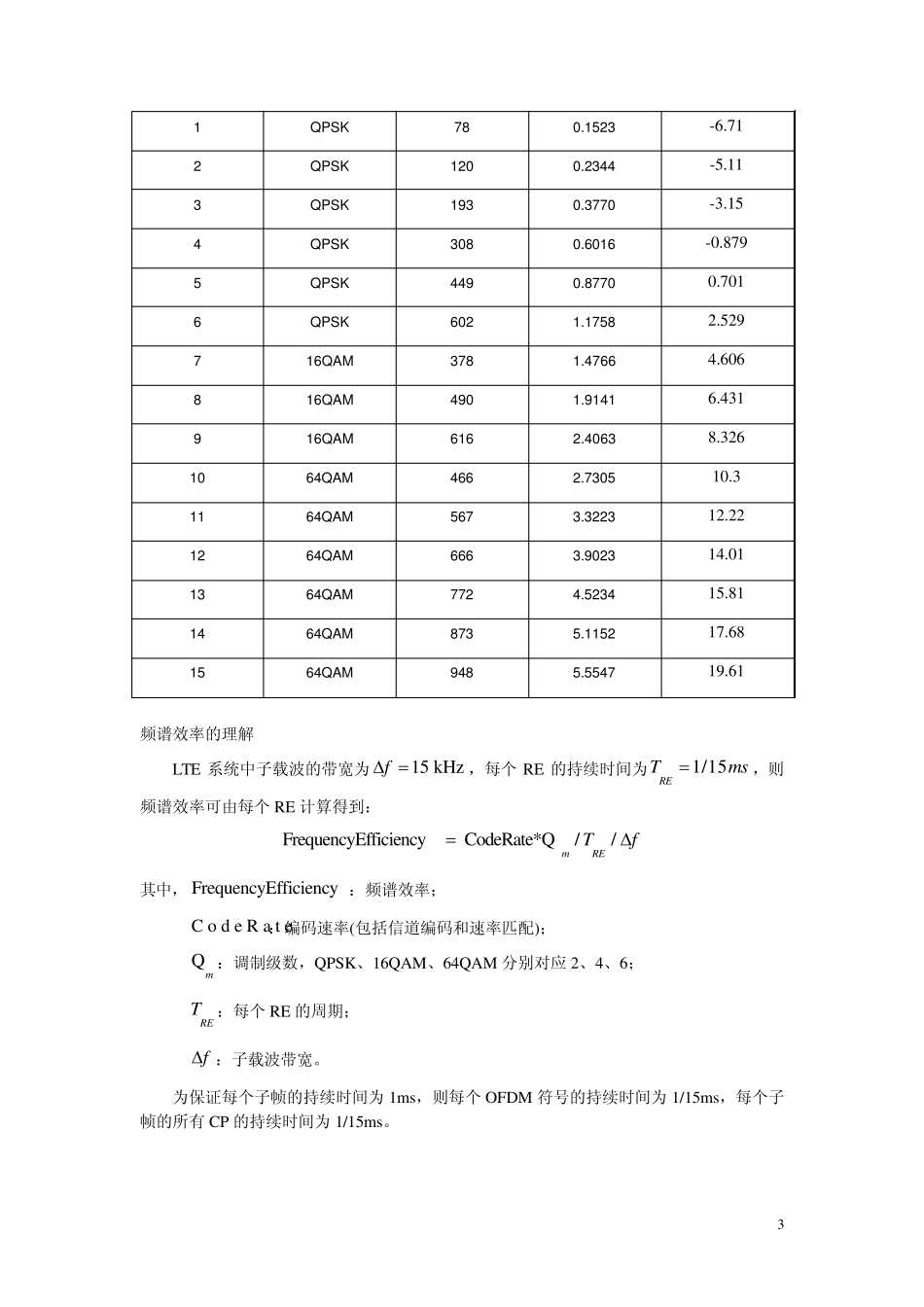 LTETDD计算指标说明v2.0_第3页