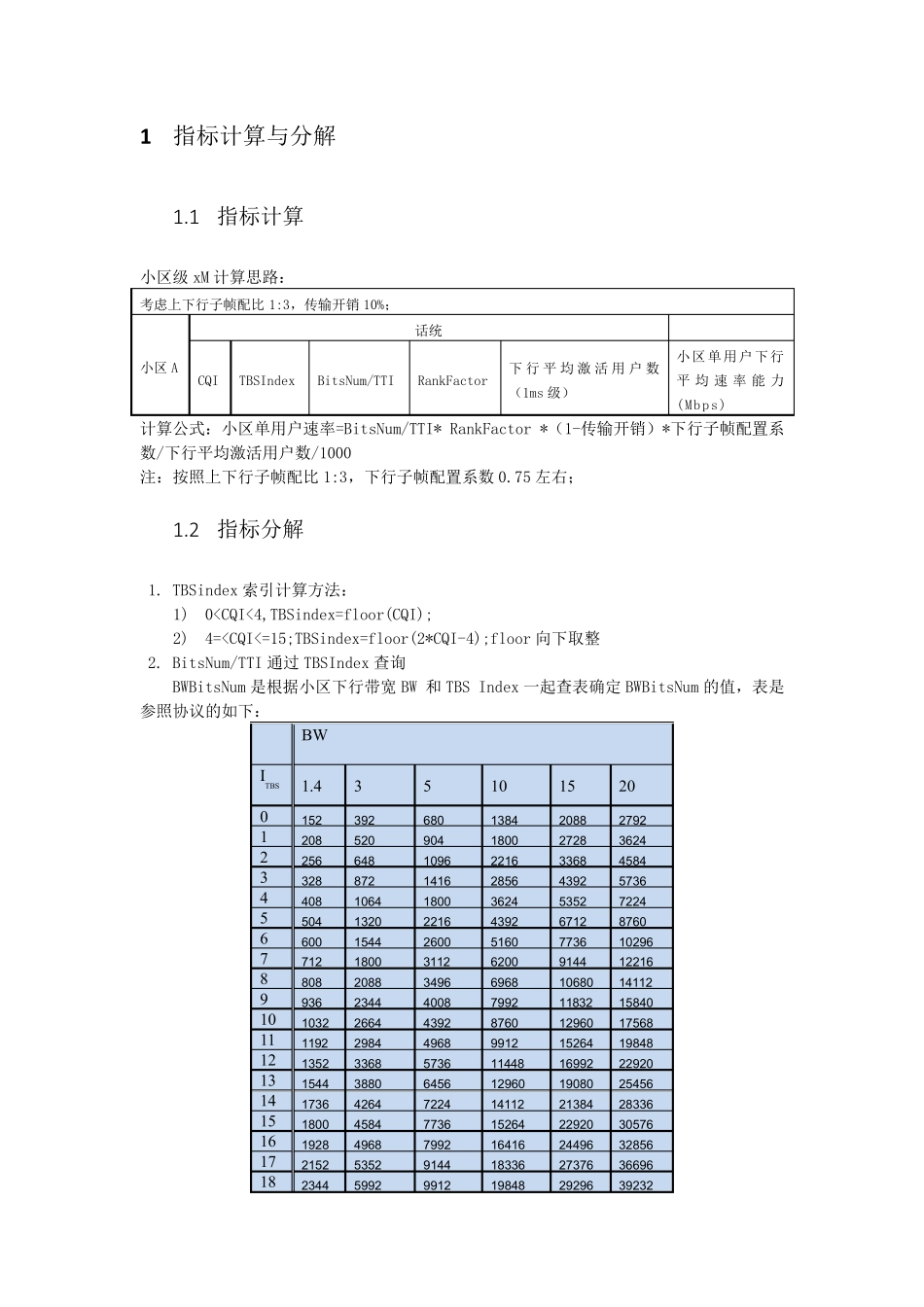 LTE下载速率低于5M优化方案(个人整理)_第2页