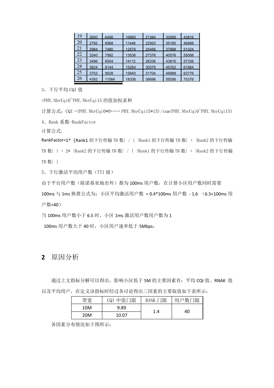LTE下载速率低于5M优化方案(个人整理)_第3页