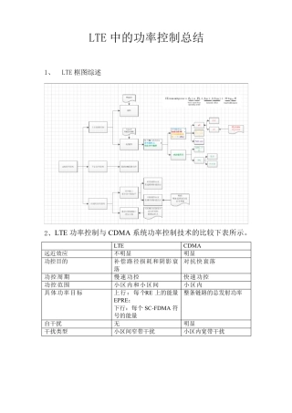 LTE中的功率控制总结