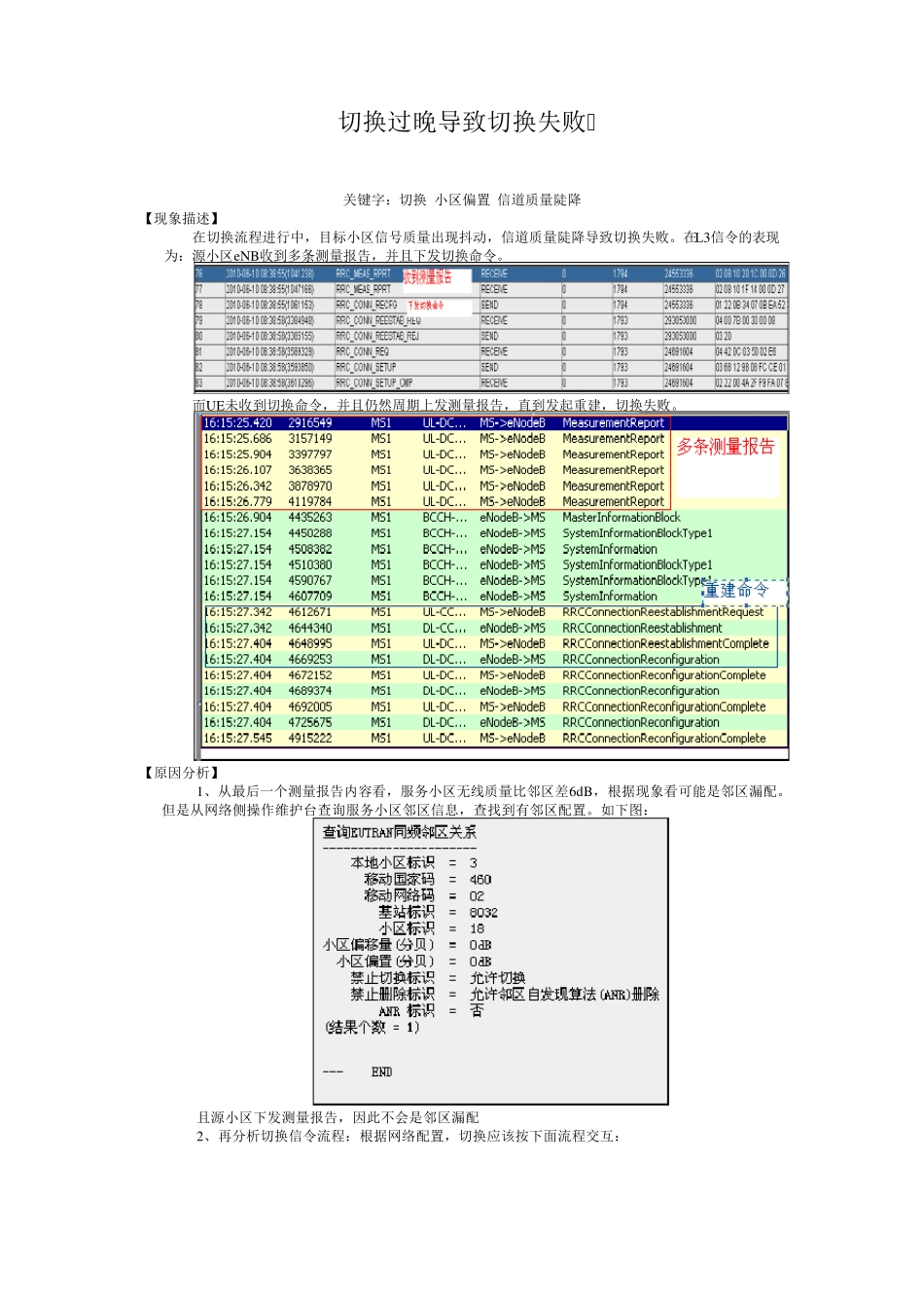 LTE切换失败问题分析案例_第3页