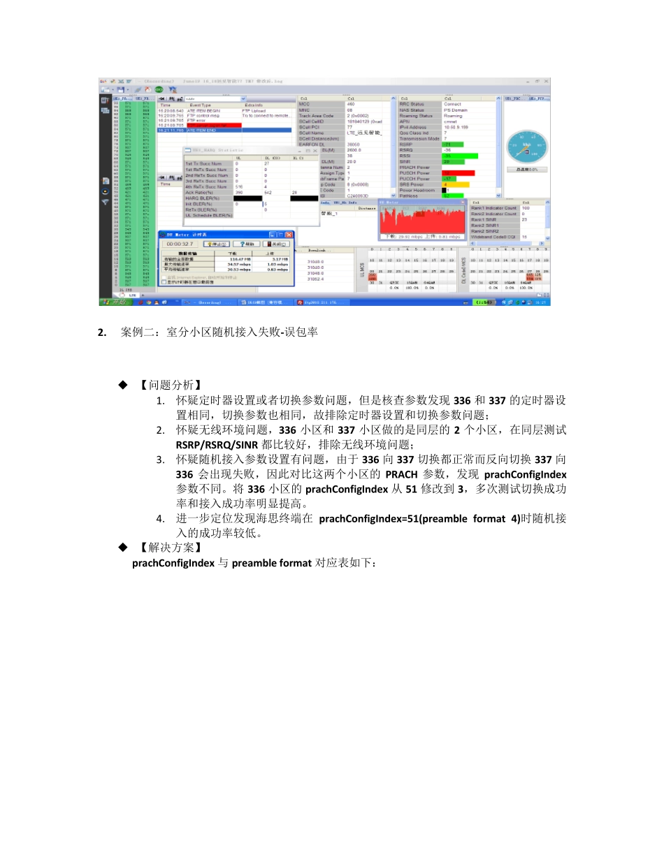 LTE典型案例_第2页