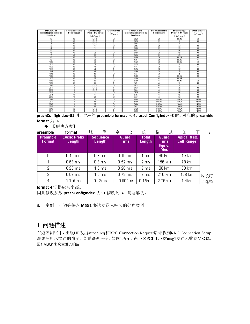 LTE典型案例_第3页