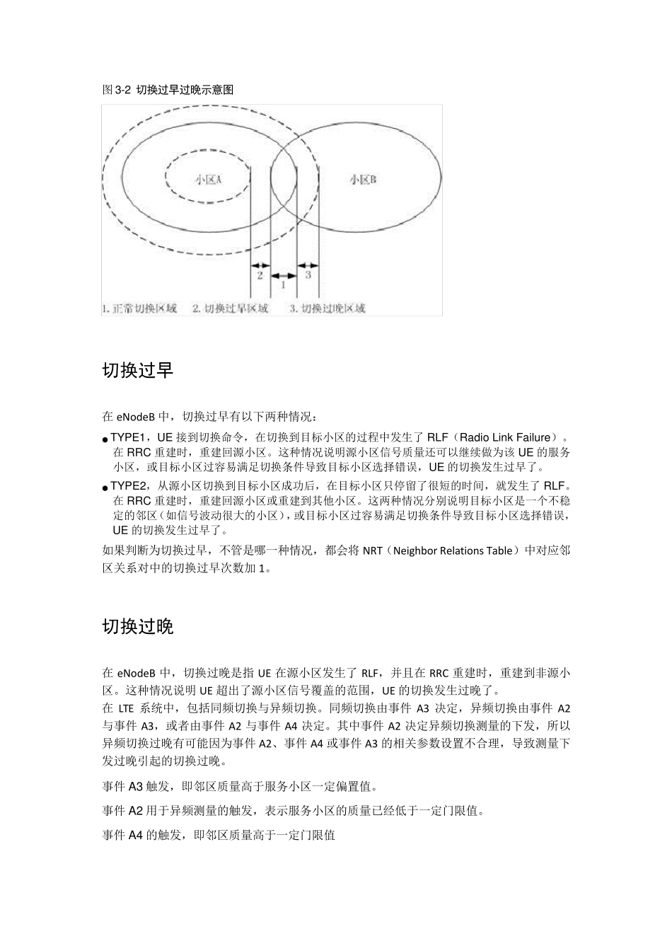 LTE切换的相关参数进行自动优化(MRO)_第3页