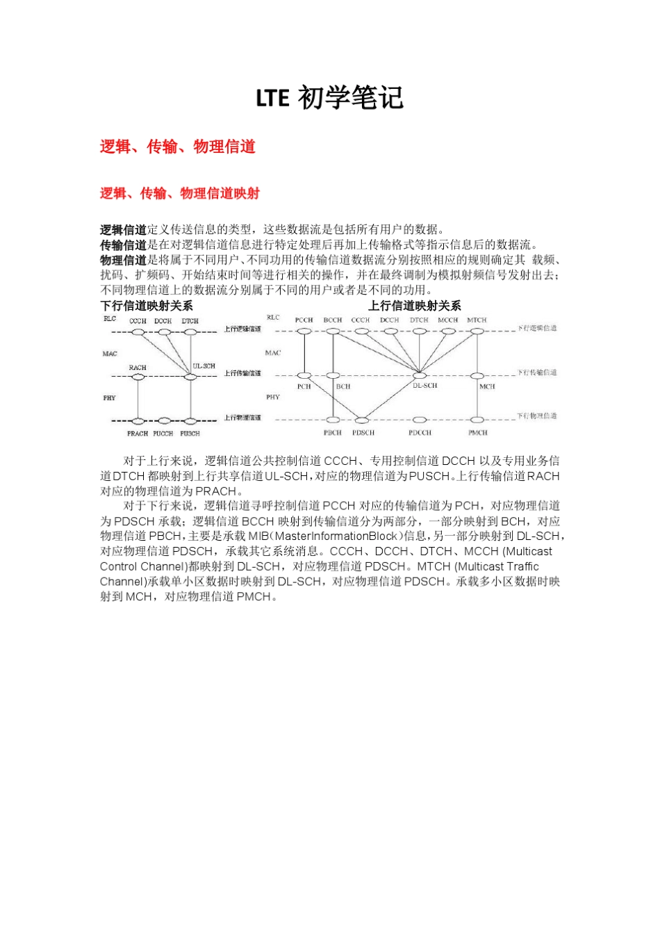 LTE初学笔记_第1页