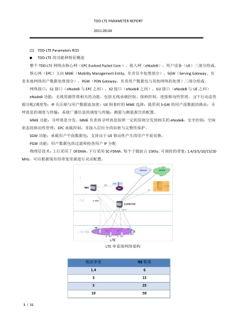 LTE参数小结心得