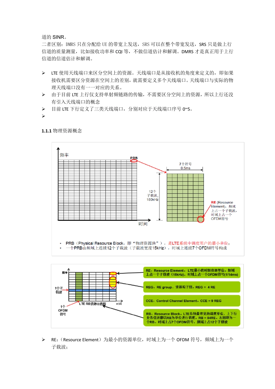 LTE帧结构及资源概念_第2页