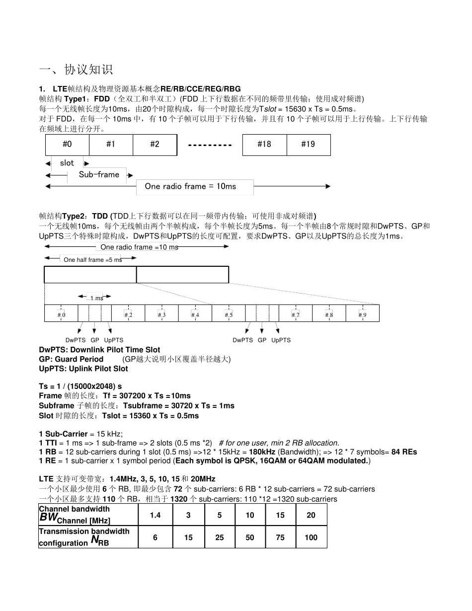 LTE帧结构和协议_第1页