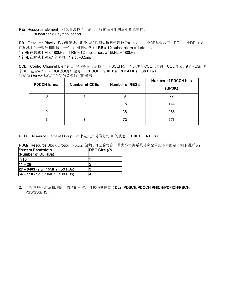 LTE帧结构和协议_第3页