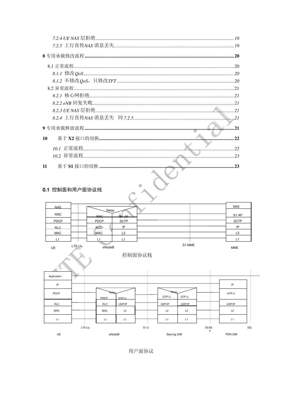LTE常见信令流程总结_第2页