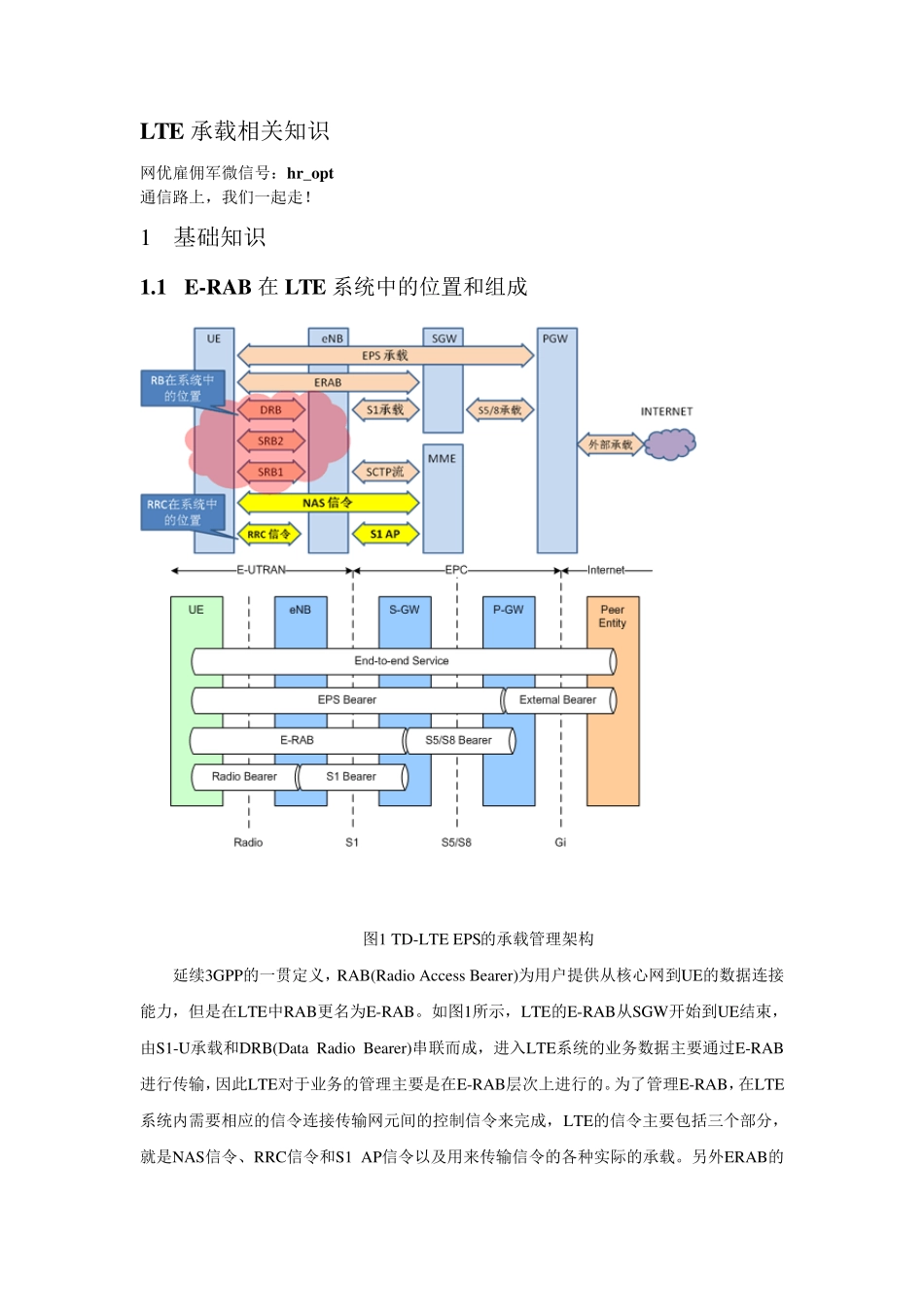 LTE承载相关知识_第1页