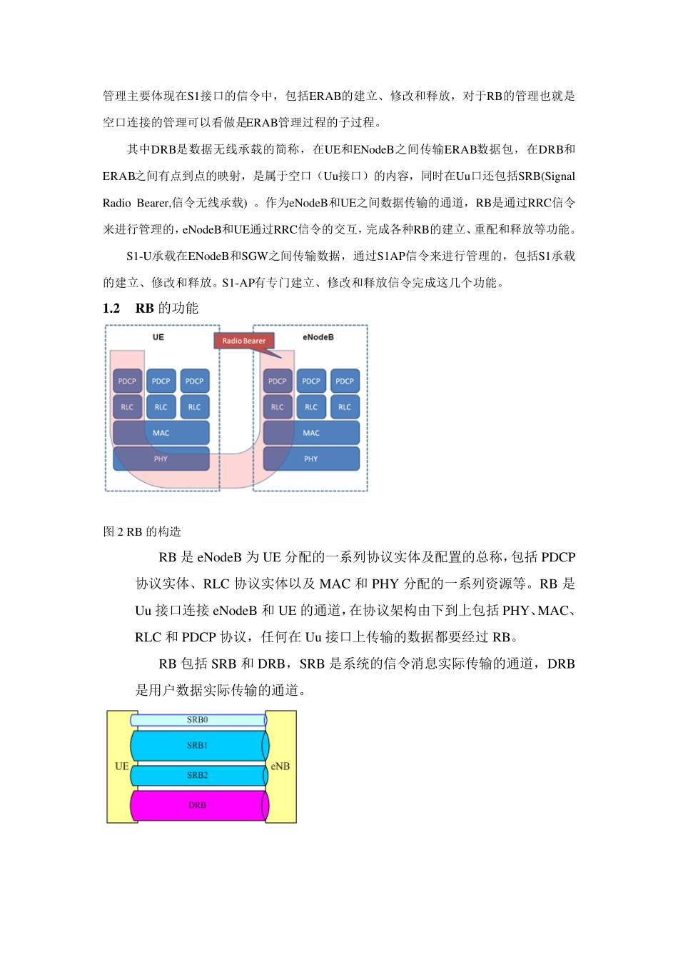 LTE承载相关知识_第2页