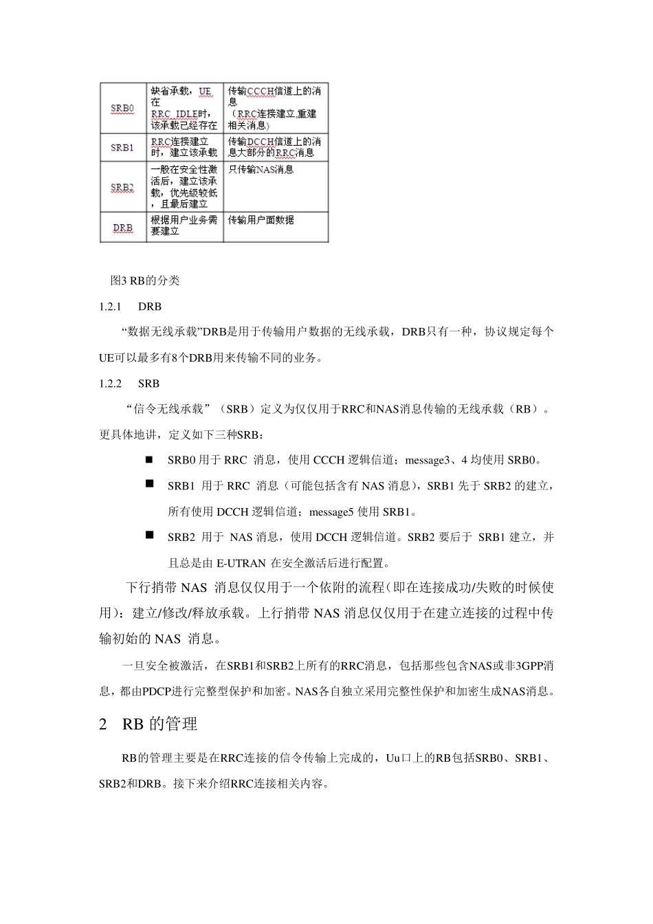 LTE承载相关知识_第3页