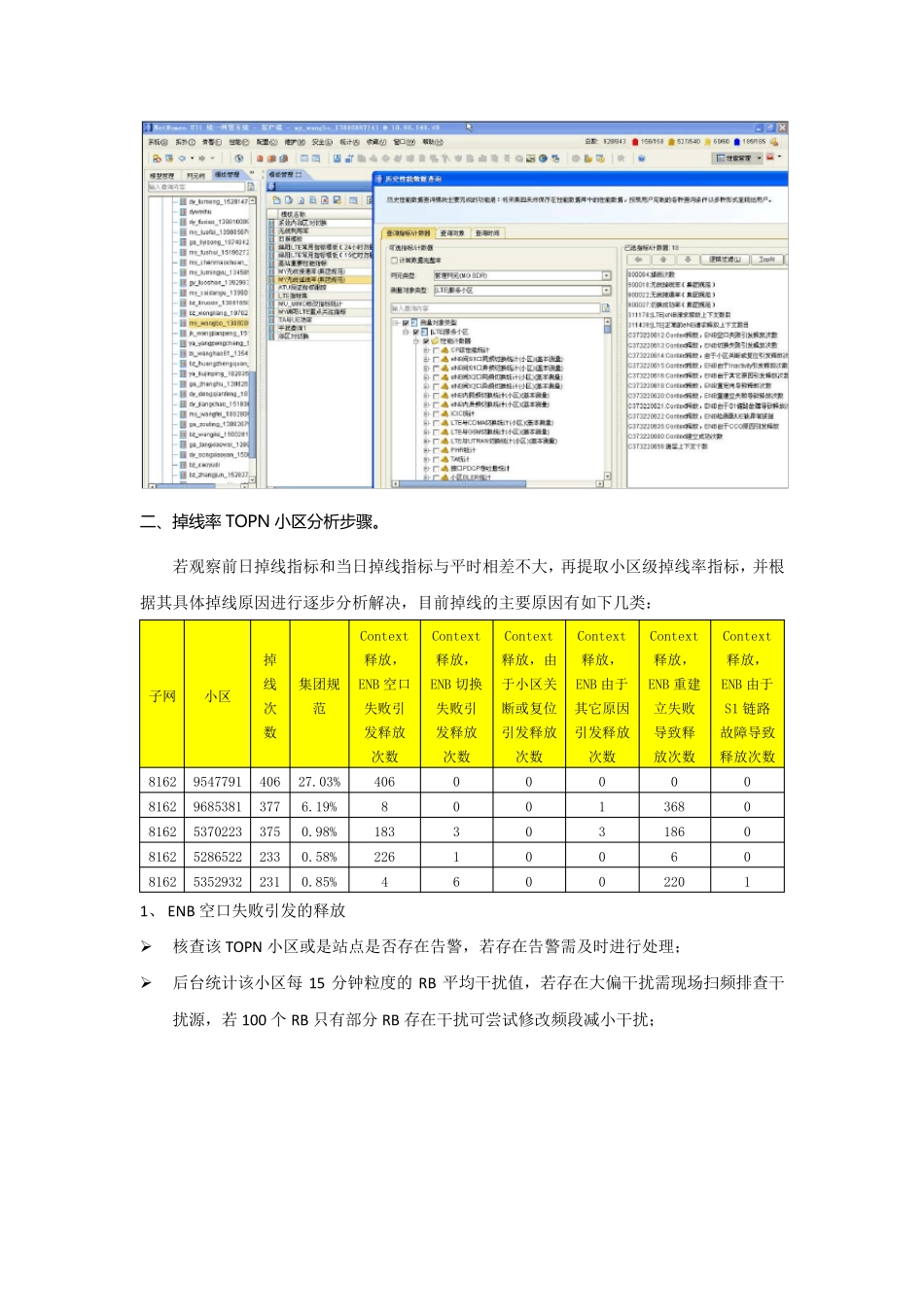 LTE掉线TOP小区处理_第2页