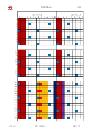 lte数据帧结构图