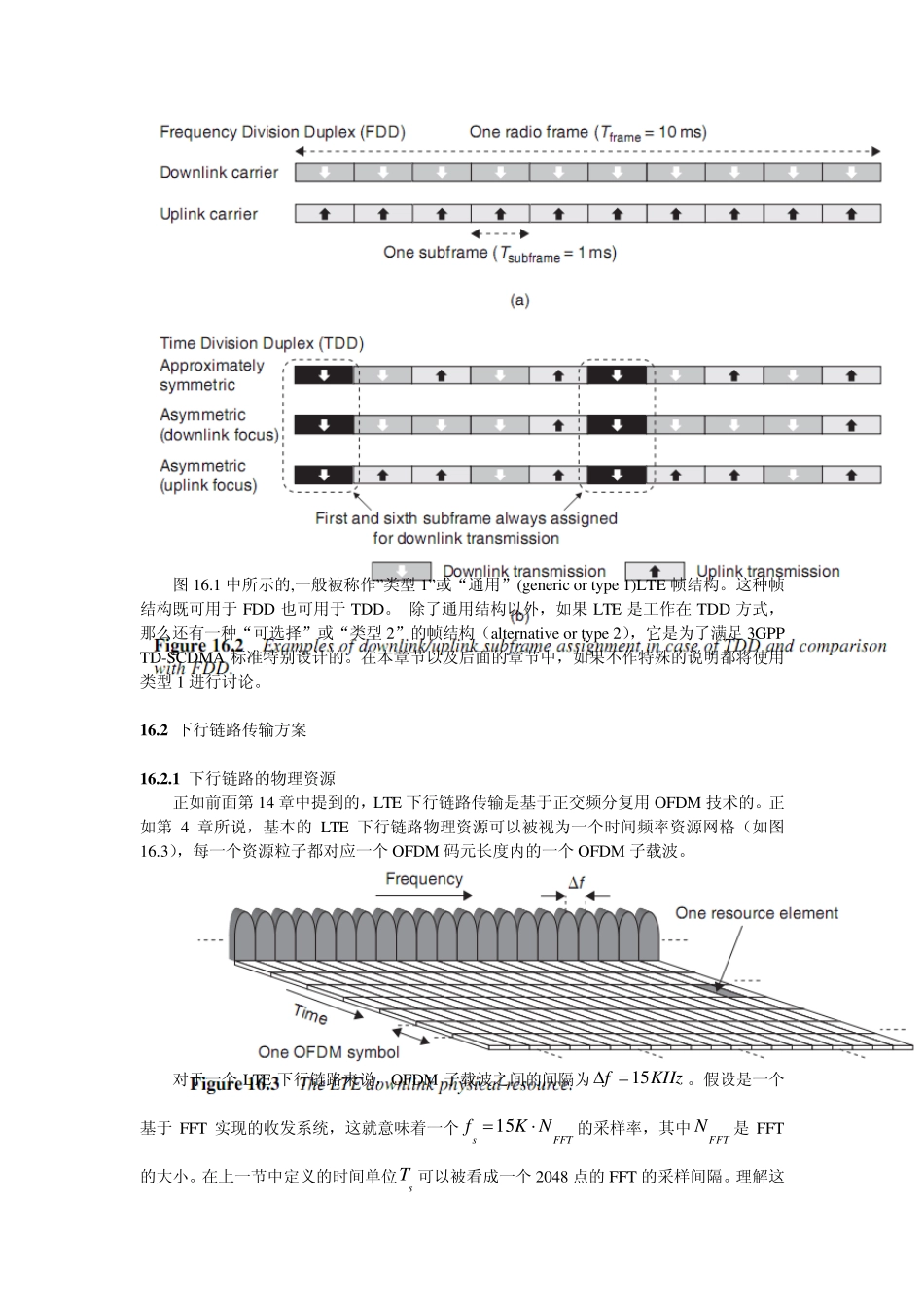 LTE物理层_第2页