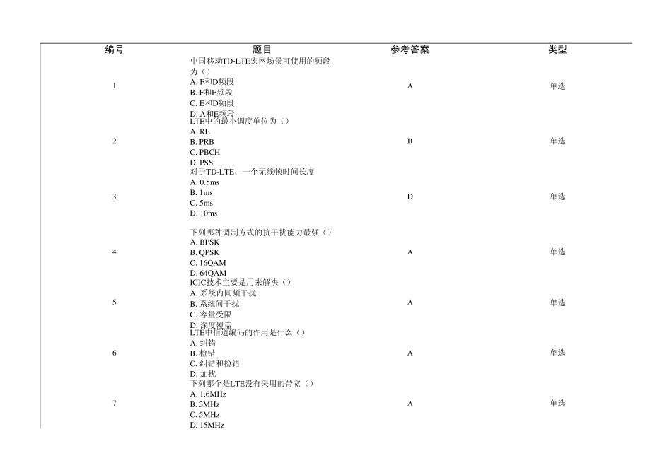 LTE知识竞赛题库_第1页