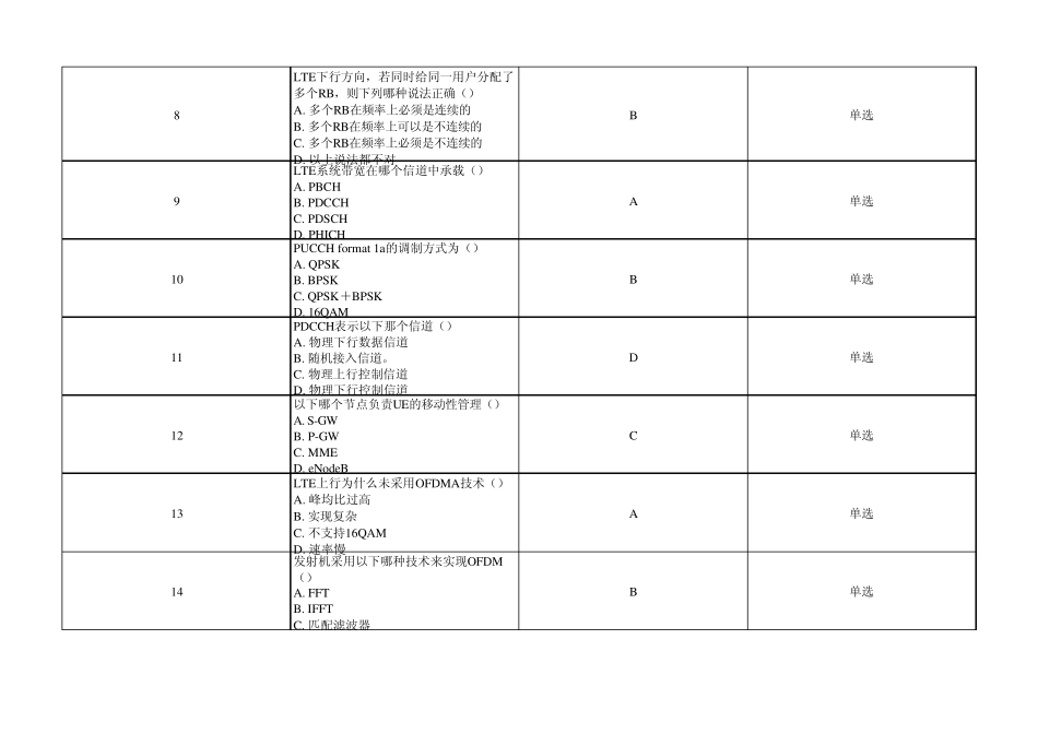 LTE知识竞赛题库_第2页