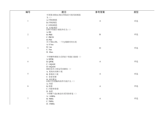 LTE知识竞赛题库