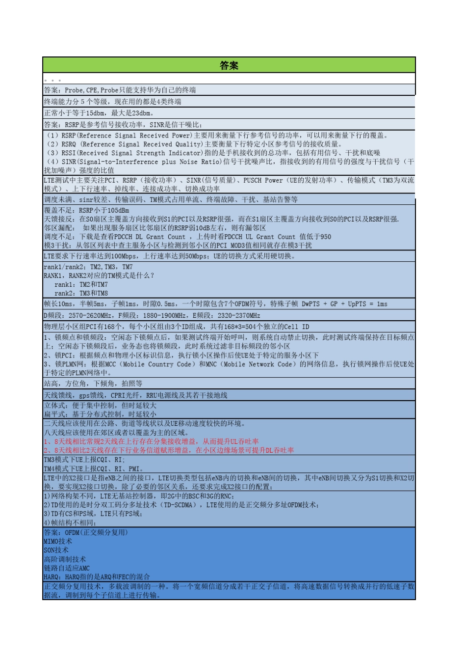 LTE网优面试题目(初中高级详解版)最详细版_第3页