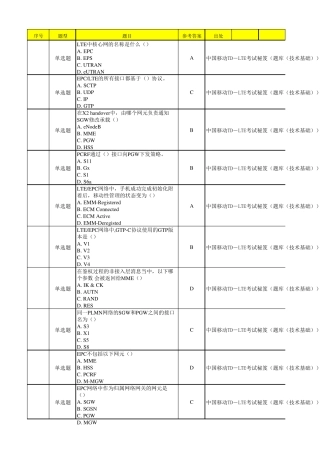 LTE网络技术题库(核心网技术)