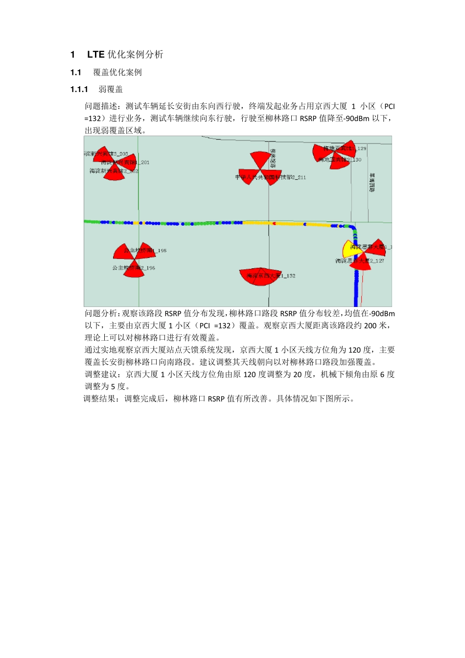LTE网络优化经典案例重要_第1页