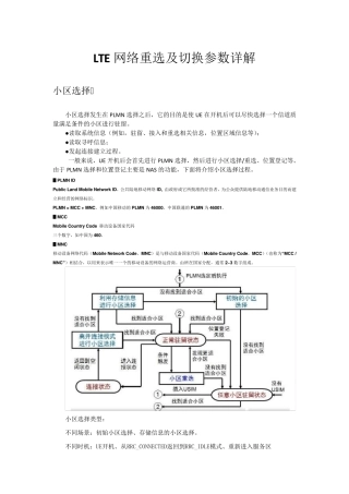 LTE网络重选及切换参数详解